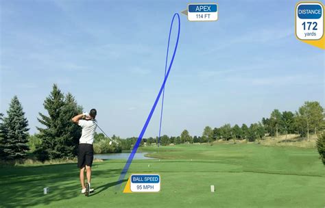 golf smart card|Top Golf Shot Tracking Apps and Devices for Improved .